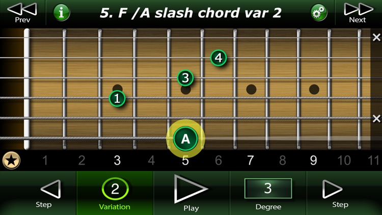 Slash Chords on Guitar screenshot-2