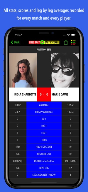 Russ Bray Darts Scorer Pro(圖5)-速報App