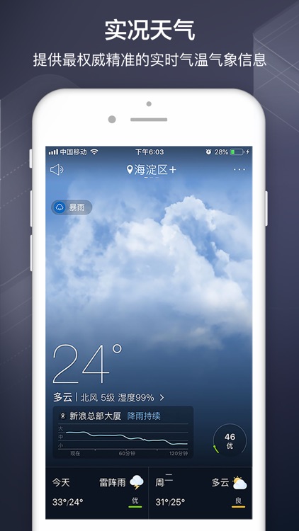 天气通Pro - 关注天气,开启美好生活