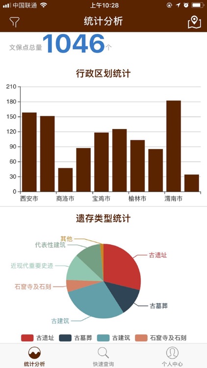 文物保护管理