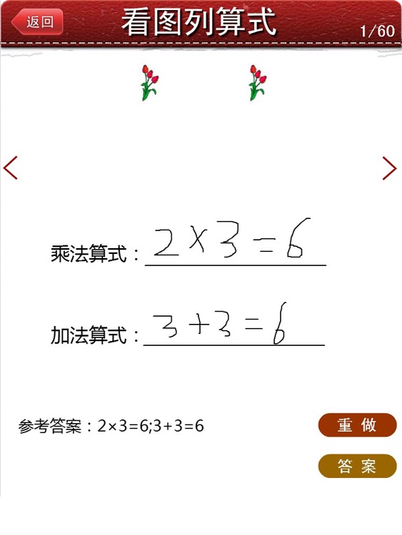 二年级数学专题HD－乘法口诀