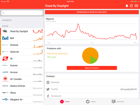 Downdetector screenshot 2