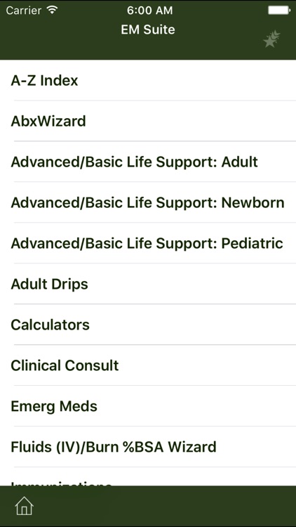 Medical Wizards Library