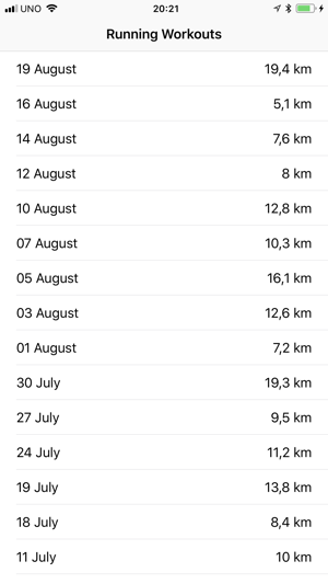 RunCharts - track your running