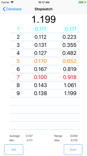 Stopwatch 4 TS Lite(圖4)-速報App