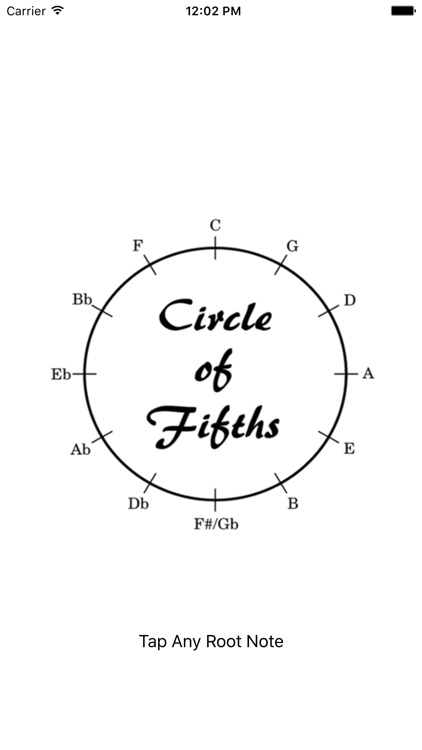 Circle of Fifths Music Theory