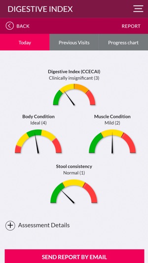 Digestive Index(圖4)-速報App