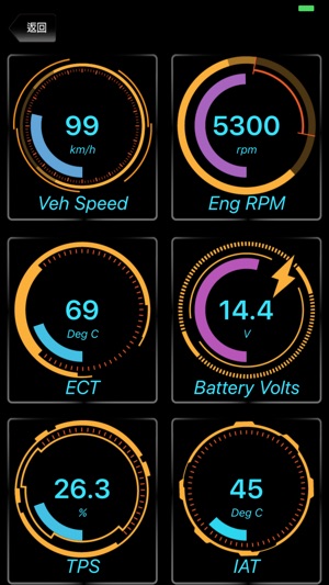 V.Dialogue OBD(圖3)-速報App