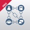 Securely manage Active Directory from anywhere and anytime