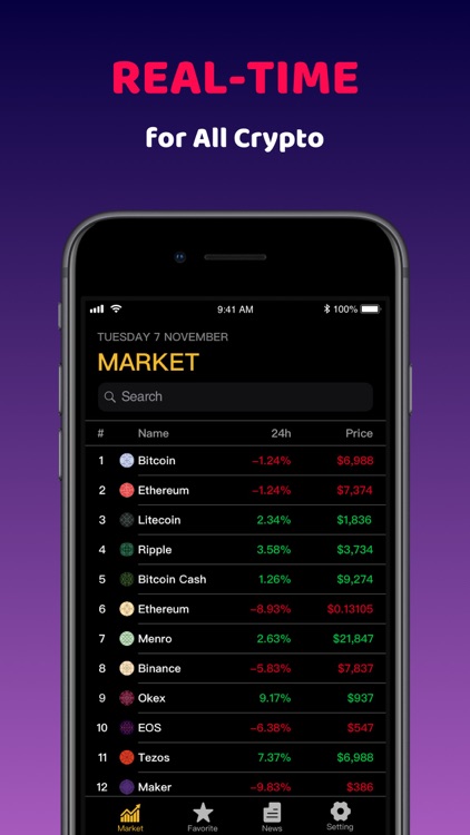 BitWin: Crypto Track