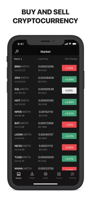 DDEX - Decentralized Exchange