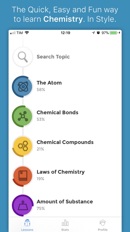 iChemistry™