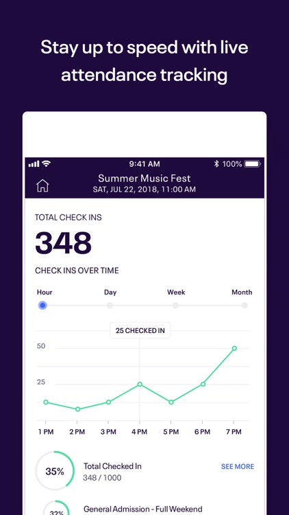 Eventbrite Organizer