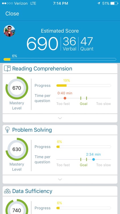 GMAT Prep by Ready4