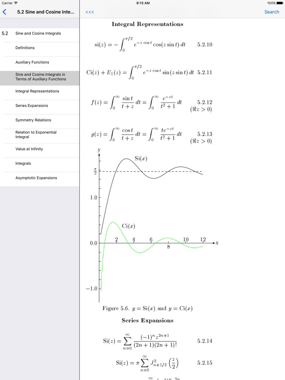 Book of Mathematical Functionsのおすすめ画像1