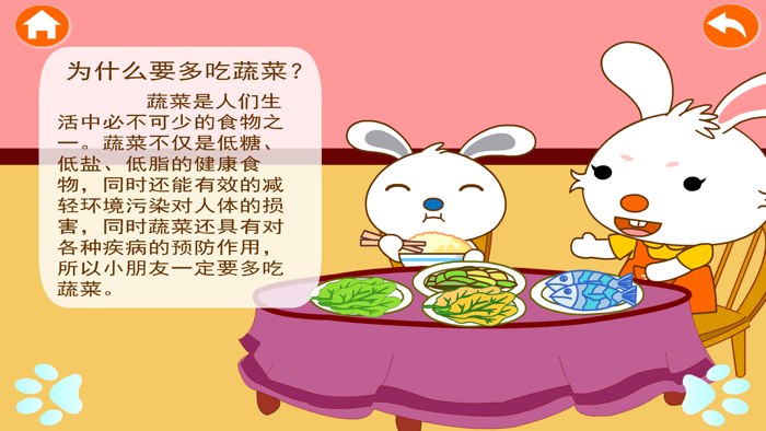 兔宝宝和十万个为什么：人体奥秘篇