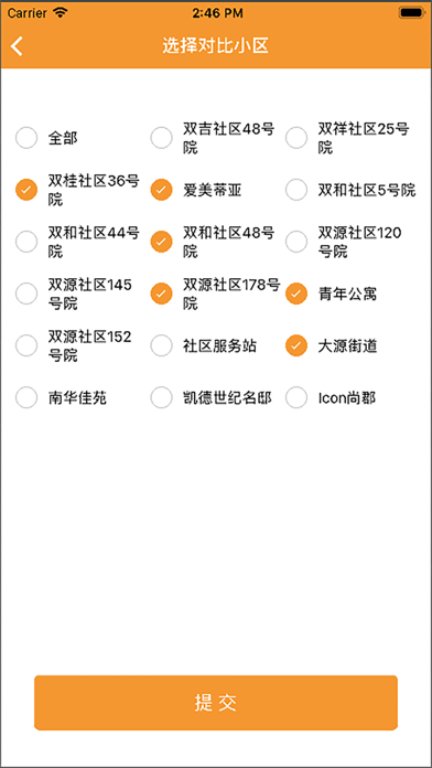 懒人窝数据分析 screenshot 3