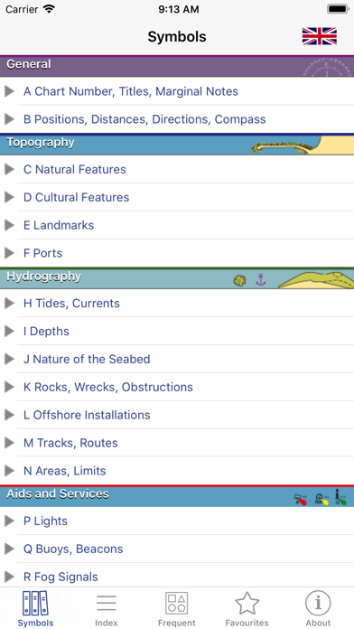 Marine Chart Symbols Screenshot 1