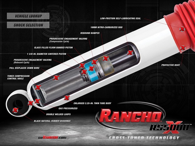 Rancho Performance Shocks(圖2)-速報App