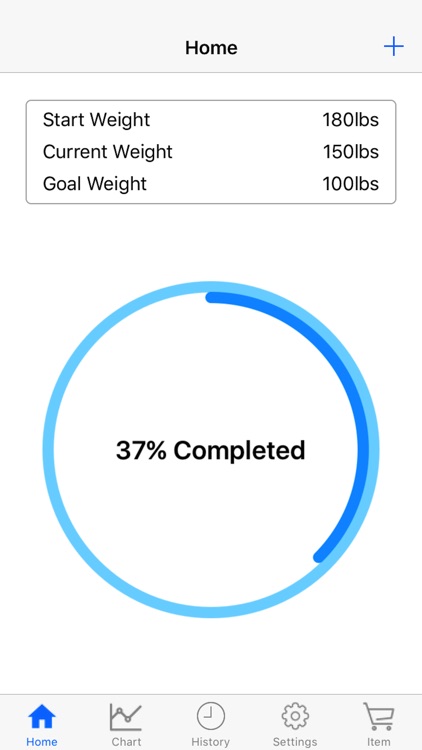 Goal Chart App