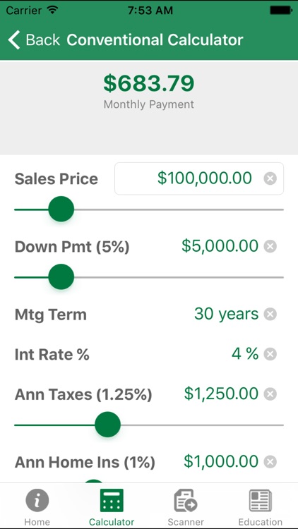Central Bank Home Loans