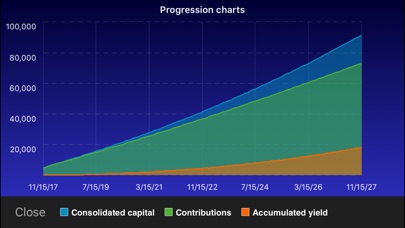 Abanfin Financial Tools screenshot 4