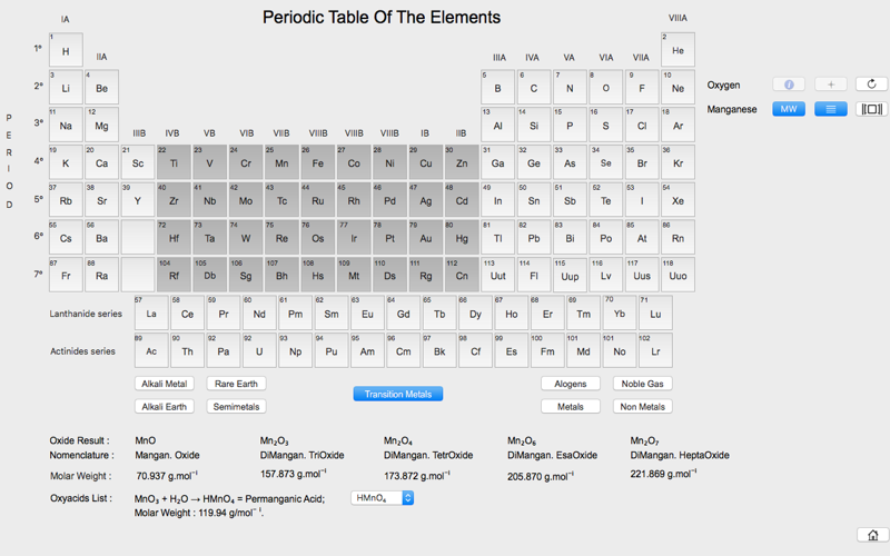 Chemist Table screenshot 2
