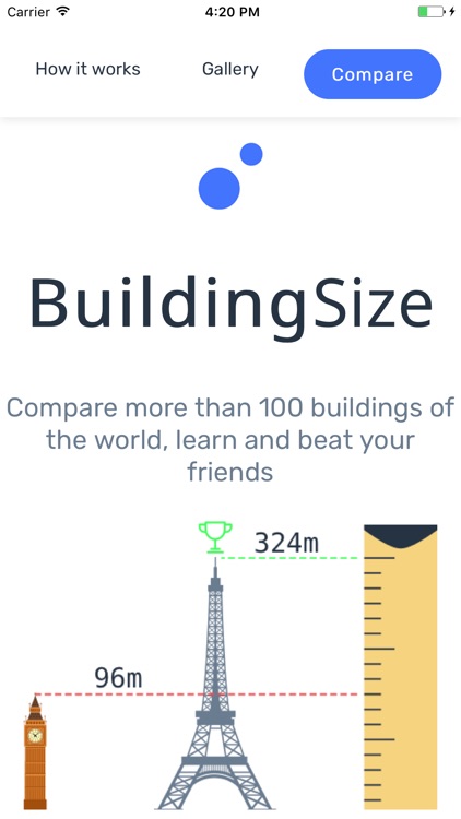 BuildingSize