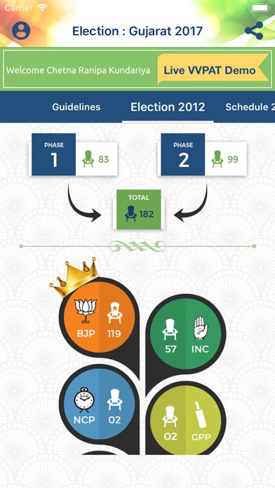 Election: Gujarat 2017 screenshot 3
