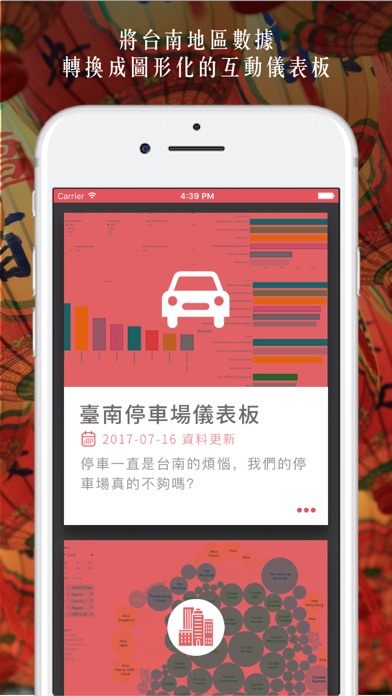 臺南城市儀表板 Tainan City Dashboard screenshot 2