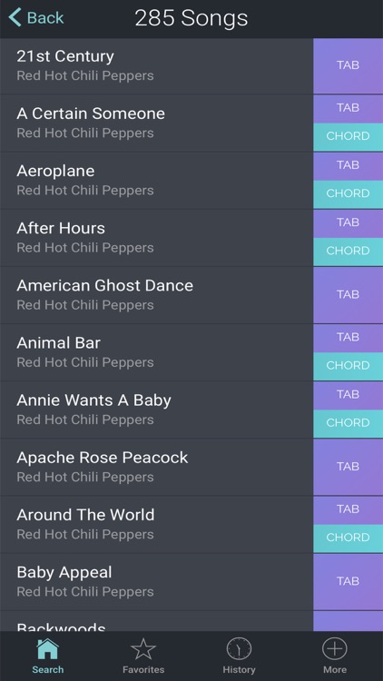 Guitar Tabs & Chords