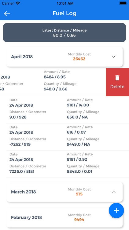 Mileage Track App