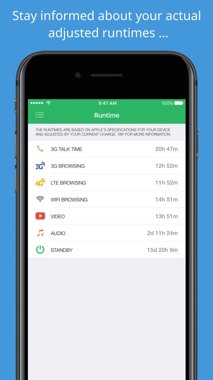 Battery Life: check runtimes
