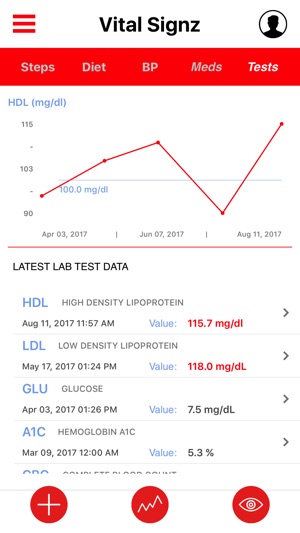 VitalSignz Health Data Tracker(圖1)-速報App