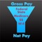 Just input your gross pay, pre-tax deductions (insurance, 401k, etc