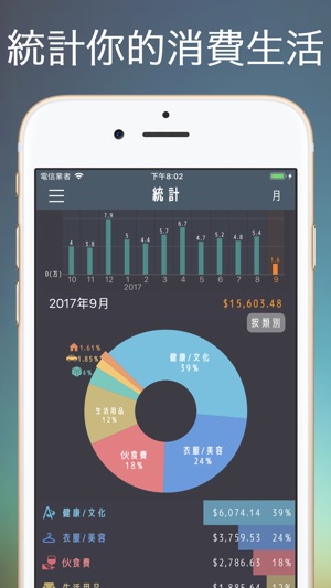 方便記帳 Money tracker(圖2)-速報App