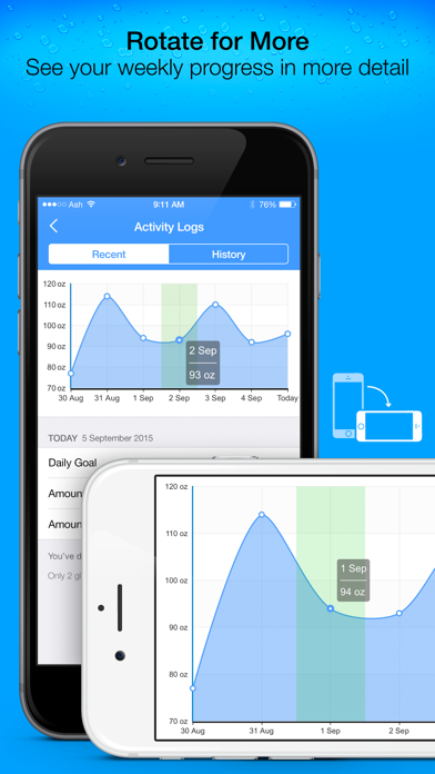 How to cancel & delete Aqueous - Stay Hydrated from iphone & ipad 3