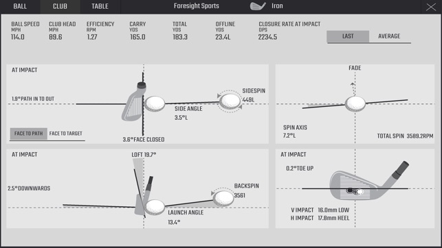 FSX Mobile(圖5)-速報App