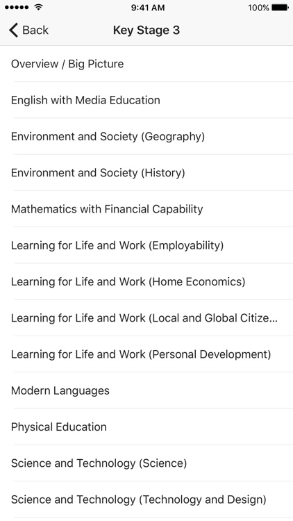 Northern Ireland Curriculum screenshot-4
