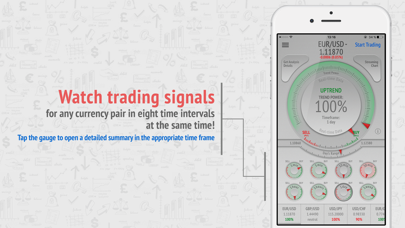 Trading Signals & Ana... screenshot1