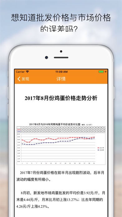 北京蔬菜价格-菜米面粮油 screenshot 2
