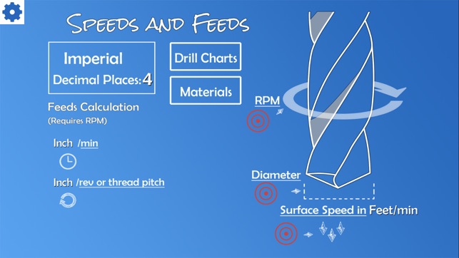 MC - Speeds & Feeds Calculator