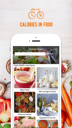 Calories Finder(圖2)-速報App