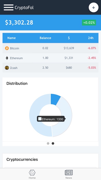 CryptoFol screenshot 2