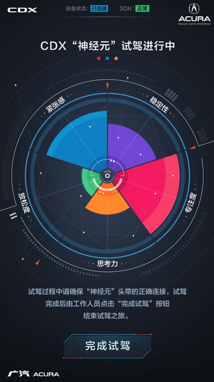 CDX神经元试驾 screenshot-4