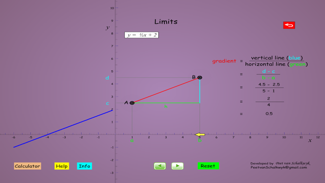 Differentiation & Integration(圖3)-速報App