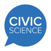 CivicScience Polls