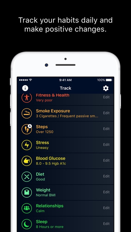 Sharecare