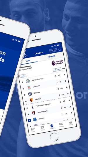 Everton(圖2)-速報App