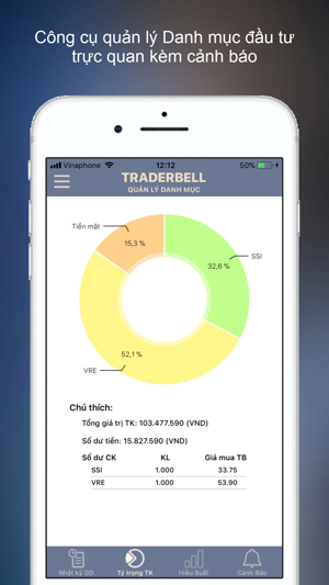 TraderBell(圖3)-速報App